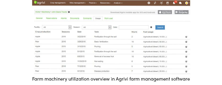 AGRIVI Farm Machinery