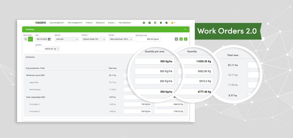 Revolutionize Your Farm Operations with AGRIVI’s New Work Orders: Streamline Tasks, Boost Productivity, and Digitize Your Workflow