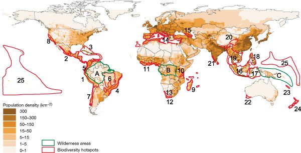 Loss of Biodiversity