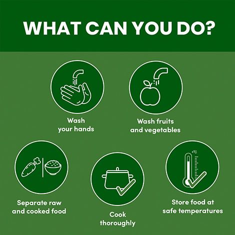 world food safety day graphic what can you do