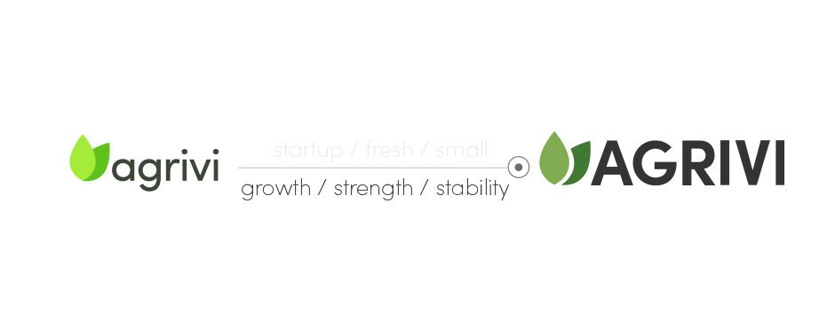 agrivi-blog-new-identity2