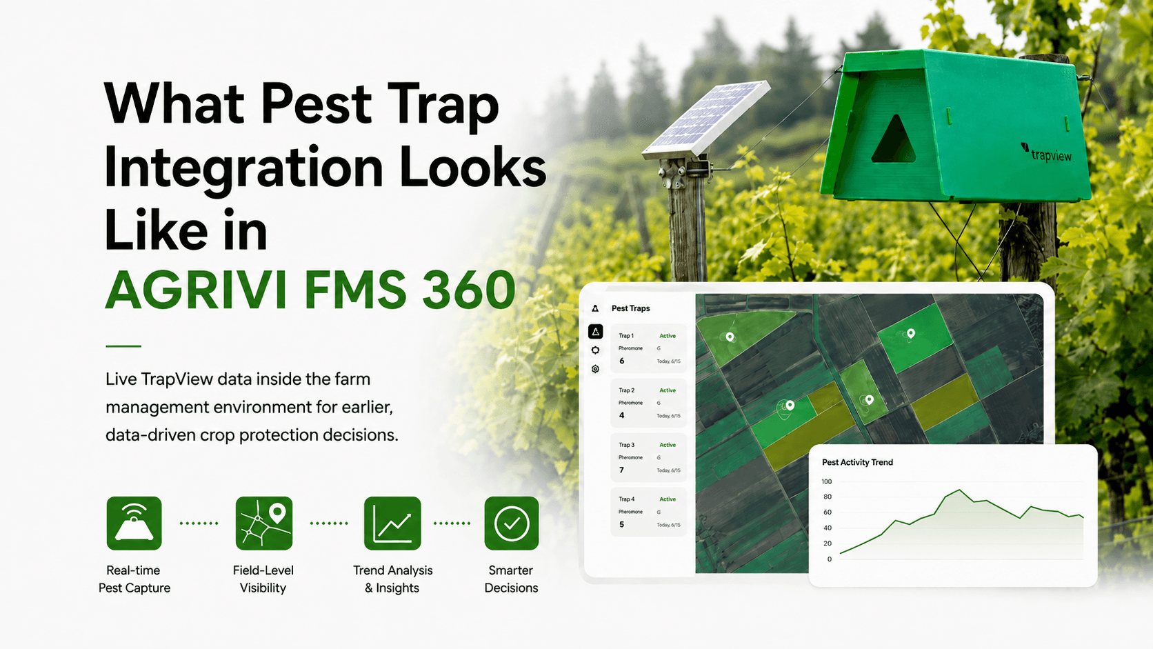 How Pest Trap Integration Closes the Gap Between Field Data and Farm Decisions